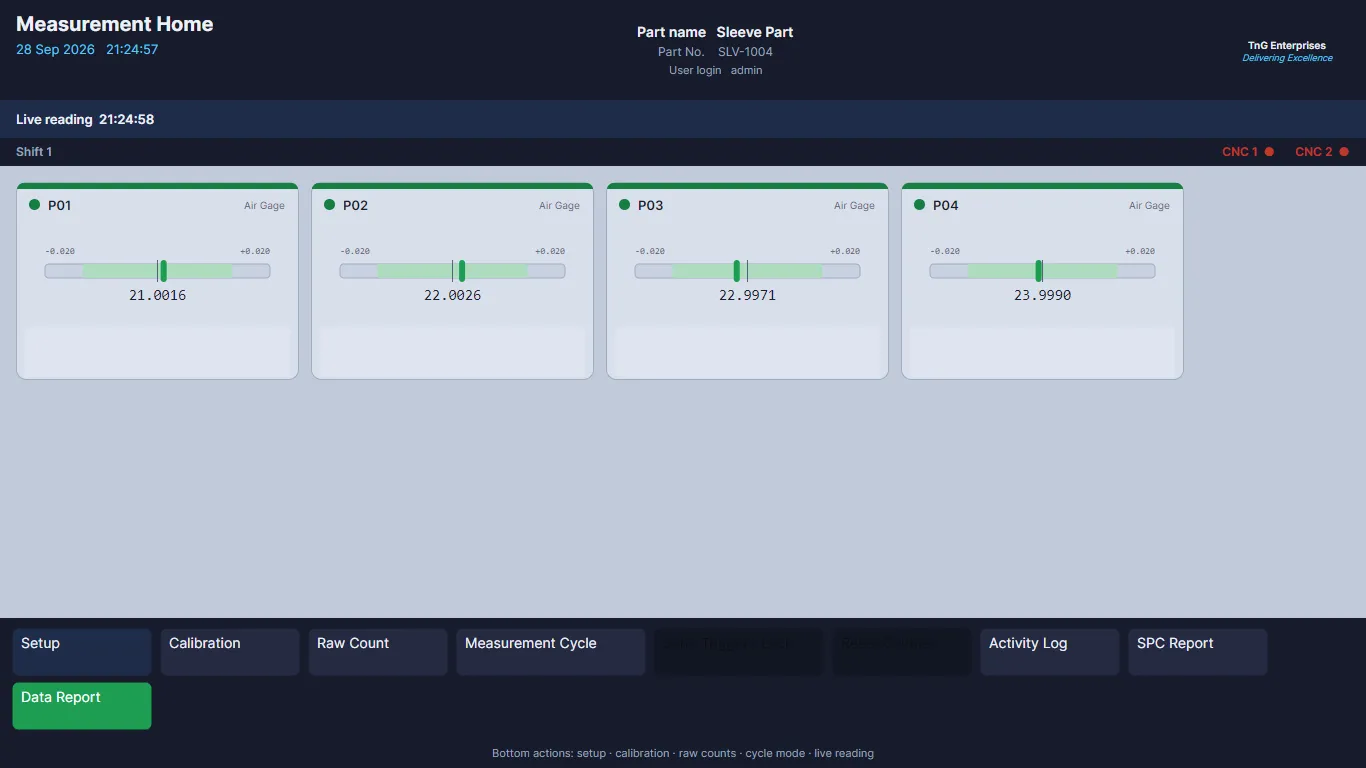 Measurement screen with four parameters on green tolerance bars
